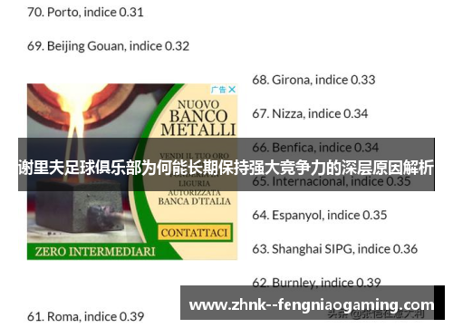 谢里夫足球俱乐部为何能长期保持强大竞争力的深层原因解析