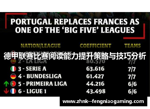 德甲联赛比赛阅读能力提升策略与技巧分析 德甲联赛比赛阅读能力提升策略与技巧分析