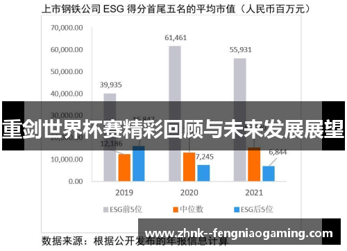 重剑世界杯赛精彩回顾与未来发展展望