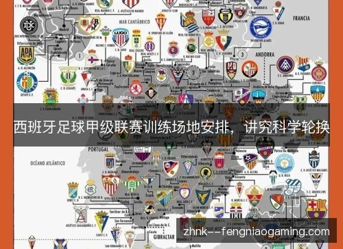 西班牙足球甲级联赛训练场地安排，讲究科学轮换